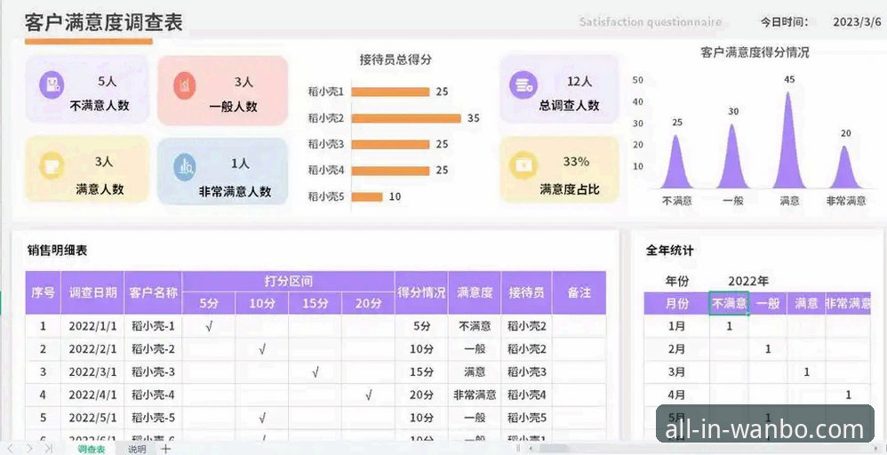 资深用户亲测：万博全站官网app版本更新实战经验与深度解析